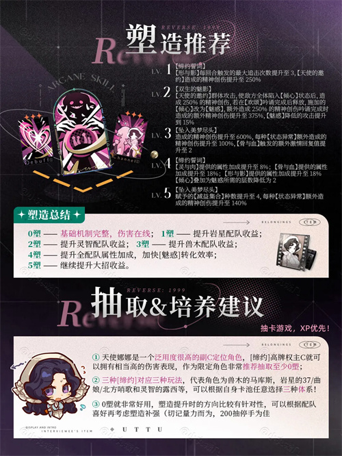 重返未来1999天使娜娜如何玩-重返未来1999天使娜娜玩法攻略