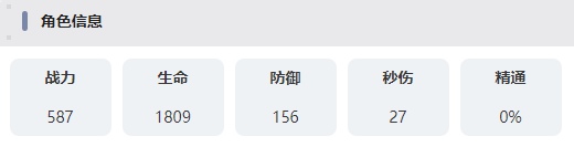 叠入深渊法尔纳角色强不强-法尔纳角色强度及技能效果详细介绍