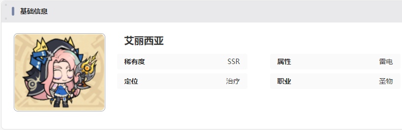 叠入深渊艾丽西亚强度如何-艾丽西亚技能效果及强度详细解析