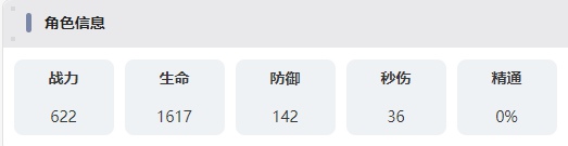 叠入深渊艾丽西亚强度如何-艾丽西亚技能效果及强度详细解析