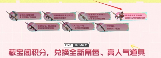 CF甜蜜火力抽奖活动如何参加-甜蜜火力抽奖活动参与方法及奖励分享
