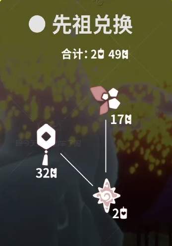 光遇秋宵节代币位置大全 - 全面解析代币获取方法
