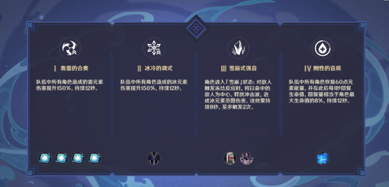 原神无相交响诗离调乐段第三关玩法指南