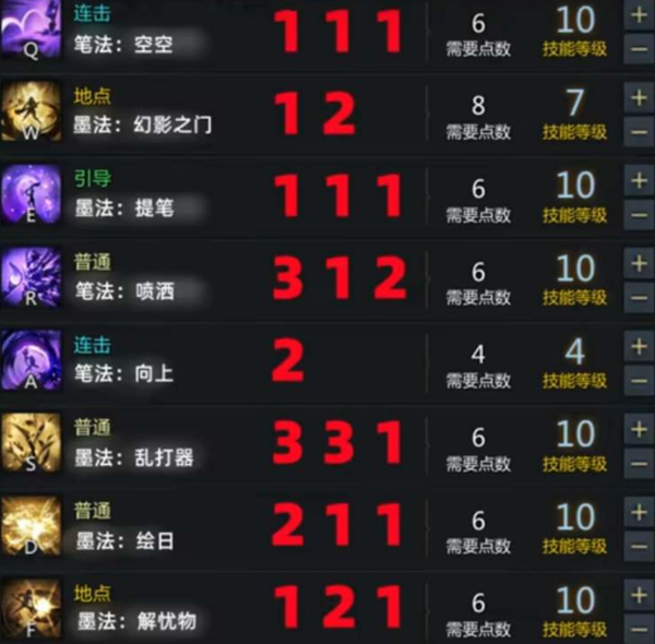 命运方舟枪炮大师加点攻略：最全技能加点指南