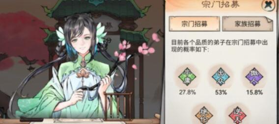 最强祖师该如何选择-兵家学习指南