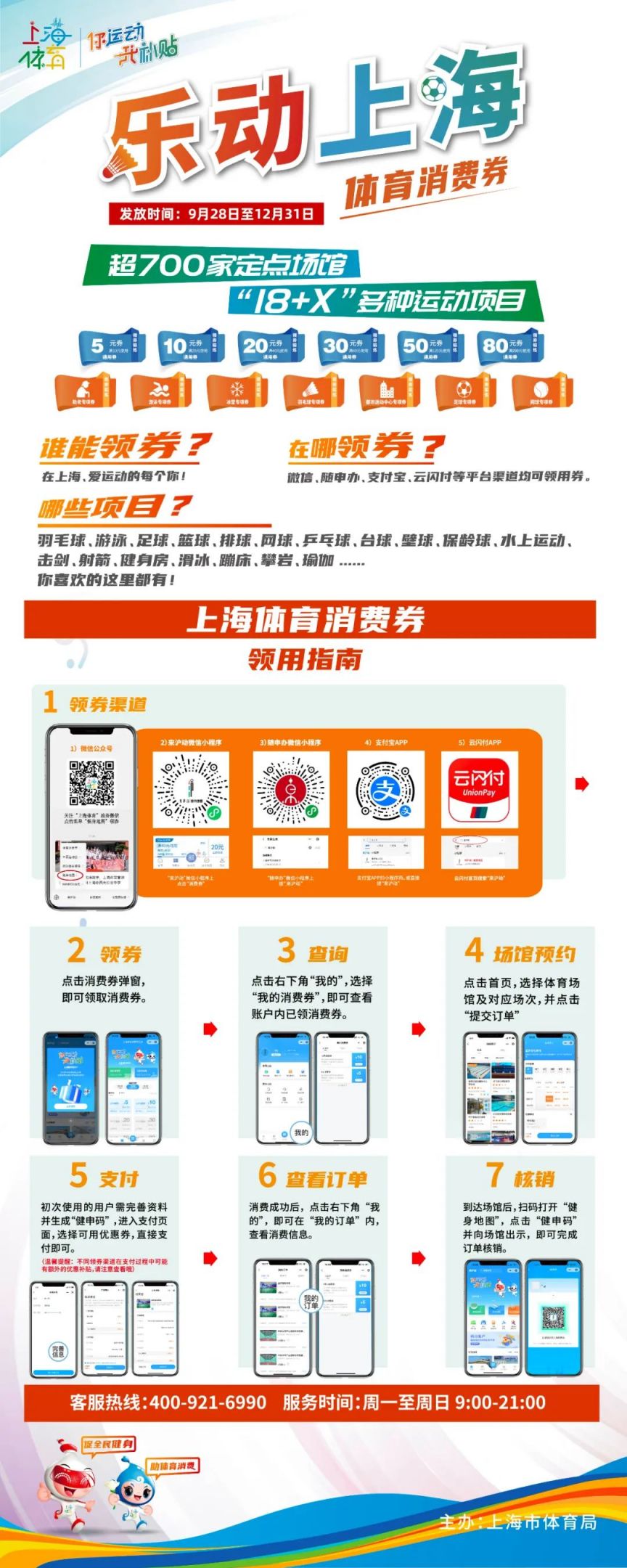 乐·上海四类消费券领取指南-乐·上海消费券使用规则汇总介绍 乐·上海四类消费券领取指南-乐·上海消费券使用规则汇总介绍