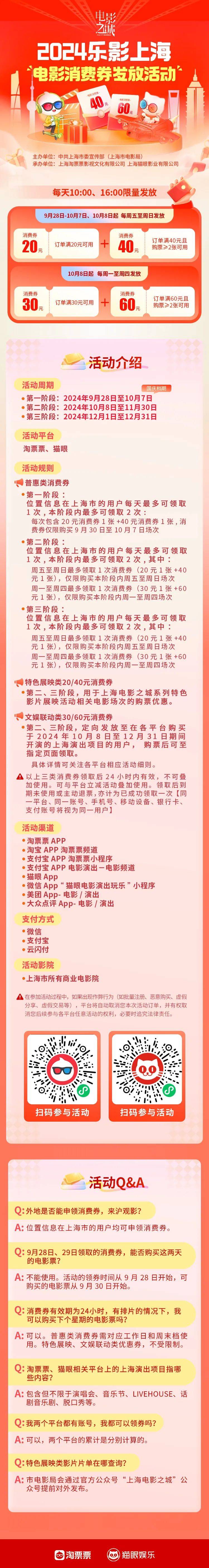 乐·上海四类消费券领取指南-乐·上海消费券使用规则汇总介绍 乐·上海四类消费券领取指南-乐·上海消费券使用规则汇总介绍
