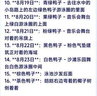 心动小镇潮流季鸭子位置详解