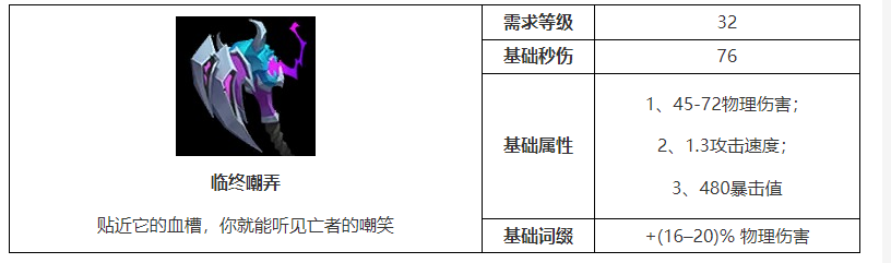 火炬之光无限临终嘲弄武器在哪刷-火炬之光无限临终嘲弄属性介绍
