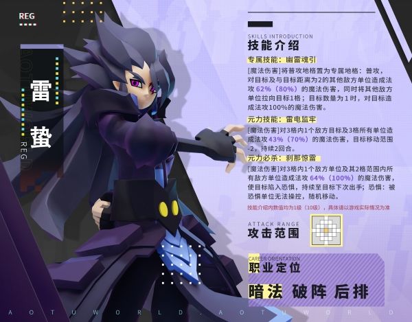 凹凸世界雷蛰礼物喜好详解-凹凸世界雷蛰礼物解析
凹凸世界雷蛰礼物喜好详解-凹凸世界雷蛰礼物解析