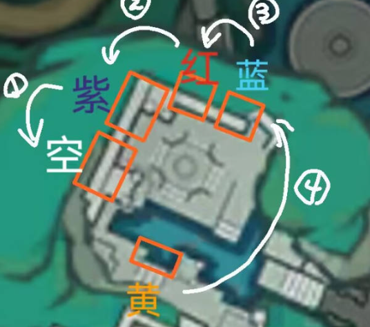 原神古华书剑谱任务如何做-原神古华书剑谱任务完成指南