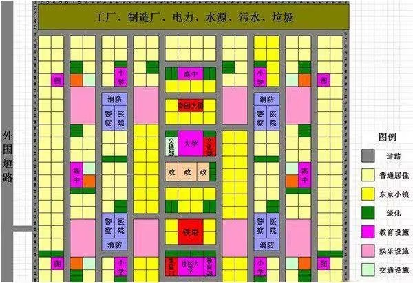模拟城市我是市长建筑布局规划-模拟城市我是市长布局技巧