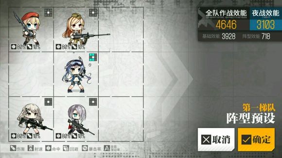 少女前线奇葩阵容如何搭配_少女前线毒瘤阵容组合介绍 少女前线奇葩阵容如何搭配_少女前线毒瘤阵容组合介绍