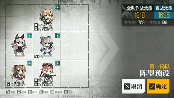 少女前线奇葩阵容如何搭配_少女前线毒瘤阵容组合介绍 少女前线奇葩阵容如何搭配_少女前线毒瘤阵容组合介绍