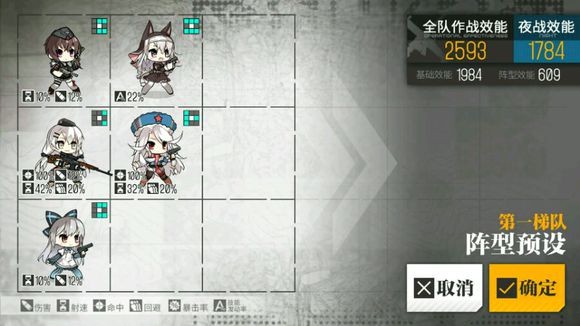 少女前线奇葩阵容如何搭配_少女前线毒瘤阵容组合介绍 少女前线奇葩阵容如何搭配_少女前线毒瘤阵容组合介绍