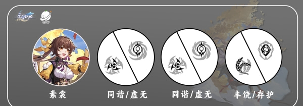 崩坏星穹铁道素裳如何配队:最佳配队技巧解析