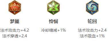 王者荣耀S19妲己出装攻略_铭文推荐与技巧分析 王者荣耀S19妲己出装攻略_铭文推荐与技巧分析