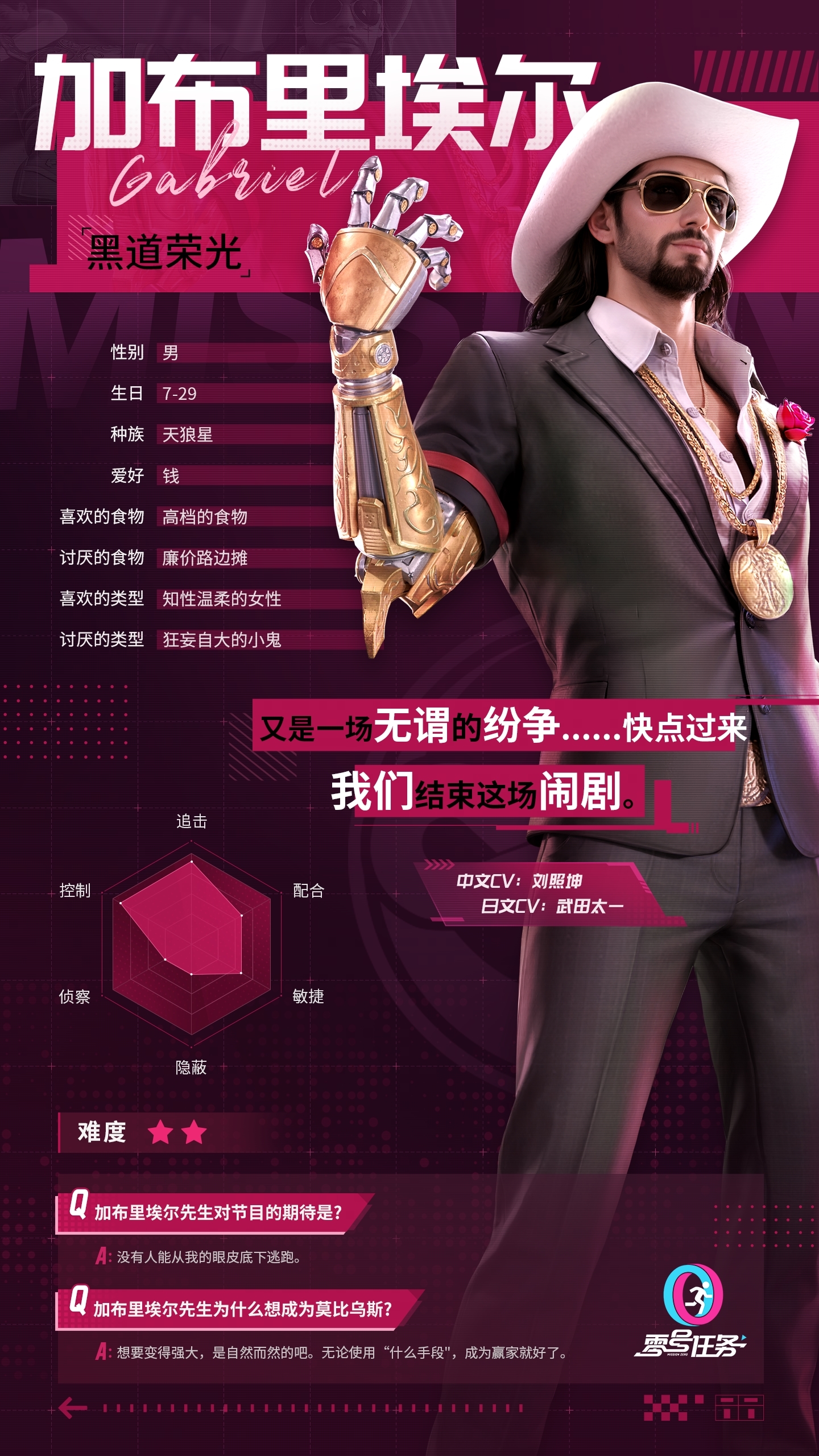 《零号任务》莫比乌斯猎人—“黑道荣光”加布里埃尔
