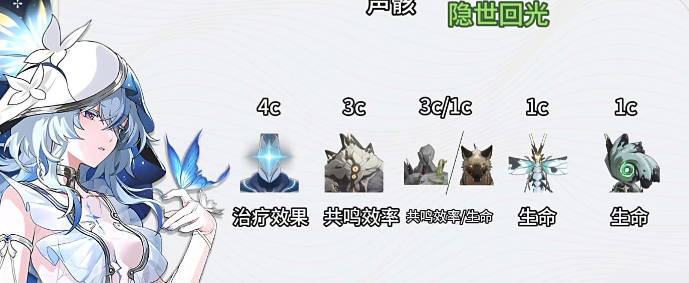 鸣潮守岸人声骸词条搭配技巧