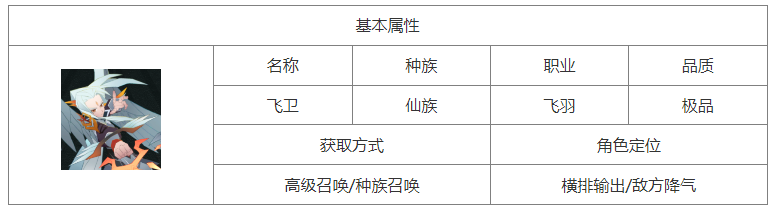 神仙道3飞卫技能解析全指南