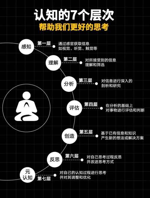 六触的钥匙:提升感官体验的5大高效应用技巧解析 六触的钥匙:提升感官体验的5大高效应用技巧解析