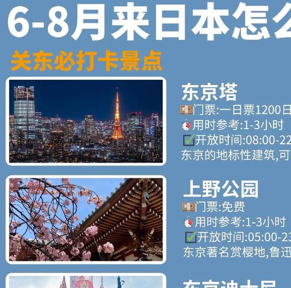 日本自由行必去景点推荐：小众秘境与省钱攻略全解析