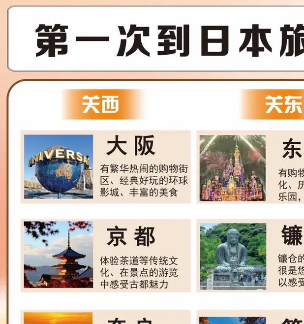 日本自由行必去景点推荐：小众秘境与省钱攻略全解析