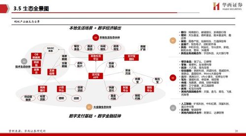 三边俱乐部有限公司高端会员服务解析:资源整合平台如何打造商业生态圈 三边俱乐部有限公司高端会员服务解析:资源整合平台如何打造商业生态圈