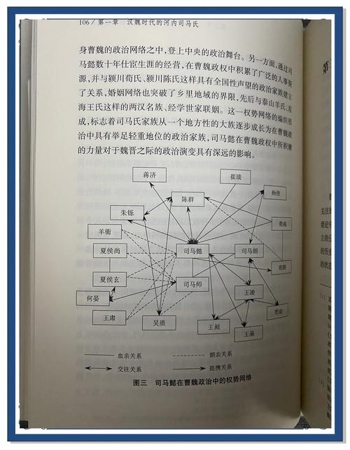 网络小说中权力博弈的隐喻解读:从锁链调教看角色塑造与情节设计 网络小说中权力博弈的隐喻解读:从锁链调教看角色塑造与情节设计