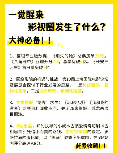 大吴哥娱乐八卦聚焦:明星秘闻、剧组内幕与行业趋势深度解析 大吴哥娱乐八卦聚焦:明星秘闻、剧组内幕与行业趋势深度解析
