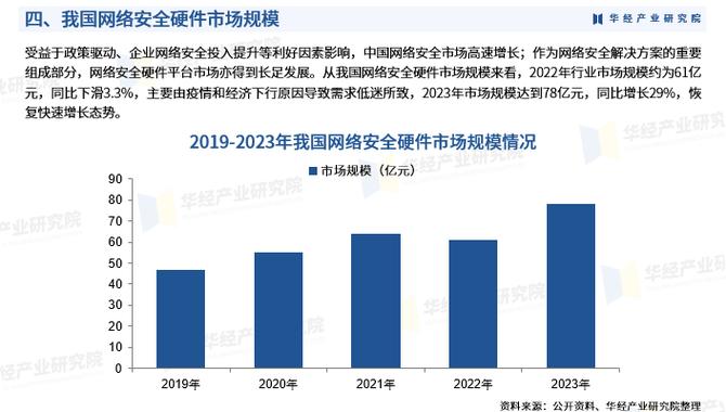 谍调网行业现状深度解析：2025年私家侦探服务市场趋势与风险预警