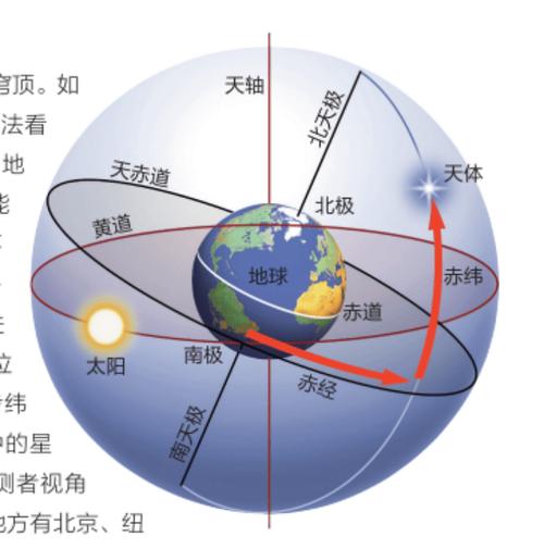 2025年行星以最小地距飞过地球：天文爱好者观测指南与科学意义解析