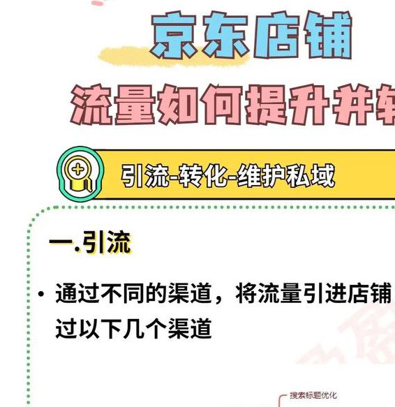 按摩诊所BD业务拓展策略:提升客户转化与高效运营方法解析 按摩诊所BD业务拓展策略:提升客户转化与高效运营方法解析
