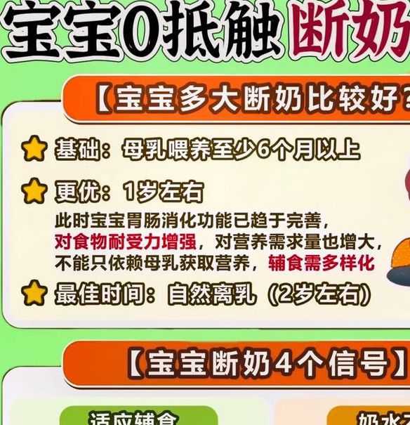 科学断奶方法分享：百度影音奇热网育儿资源使用指南与注意事项
