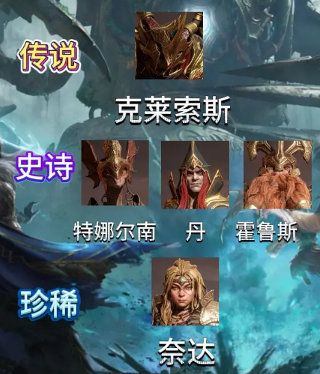 龙息:神寂全元素英雄培养指南:火毒光冰暗电系最强阵容解析 龙息:神寂全元素英雄培养指南:火毒光冰暗电系最强阵容解析