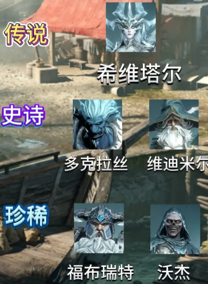 龙息:神寂全元素英雄培养指南:火毒光冰暗电系最强阵容解析 龙息:神寂全元素英雄培养指南:火毒光冰暗电系最强阵容解析