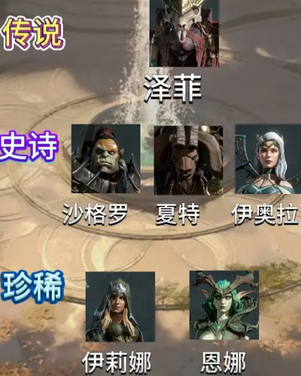 龙息:神寂全元素英雄培养指南:火毒光冰暗电系最强阵容解析 龙息:神寂全元素英雄培养指南:火毒光冰暗电系最强阵容解析