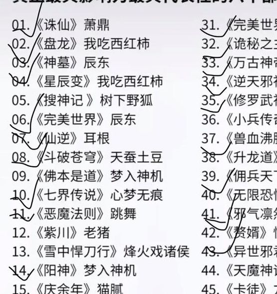逆天技小说系统流爽文推荐：十大必看玄幻修真神作排行榜