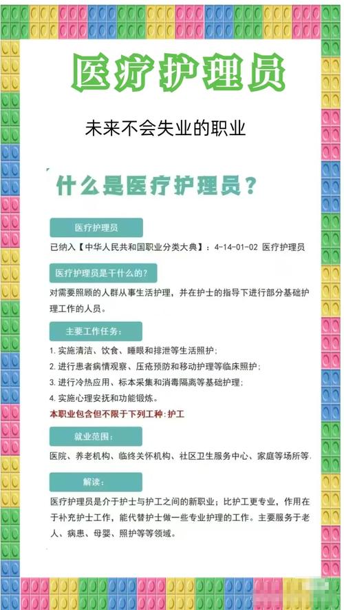 女护士与税务局干部职业对比：工作压力、薪资待遇与发展前景深度解析