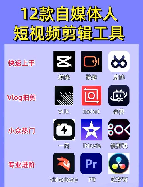 精选短视频应用推荐：免费观看高清影视资源的实用工具合集