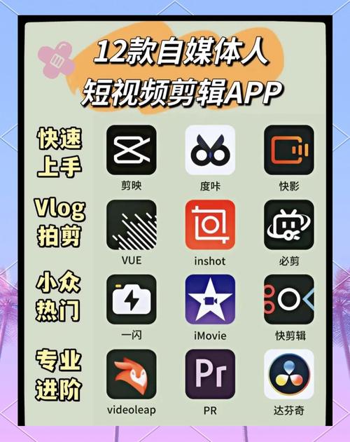 精选短视频应用推荐：免费观看高清影视资源的实用工具合集