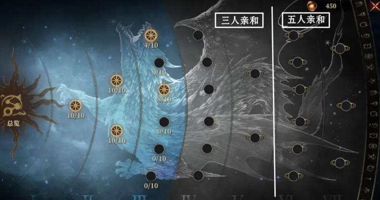 龙息:神寂新手必看:零基础入门阵容搭配技巧,组建高胜率冒险小队 龙息:神寂新手必看:零基础入门阵容搭配技巧,组建高胜率冒险小队