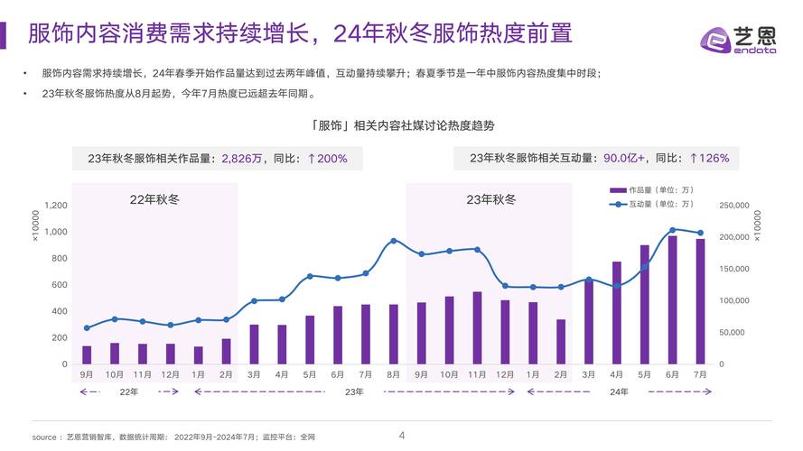 www 4最新com 2025年最新趋势解析与实用技巧大全 www 4最新com 2025年最新趋势解析与实用技巧大全
