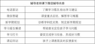 作业帮智能检查作业全攻略：学生必备的高效学习方法与技巧解析