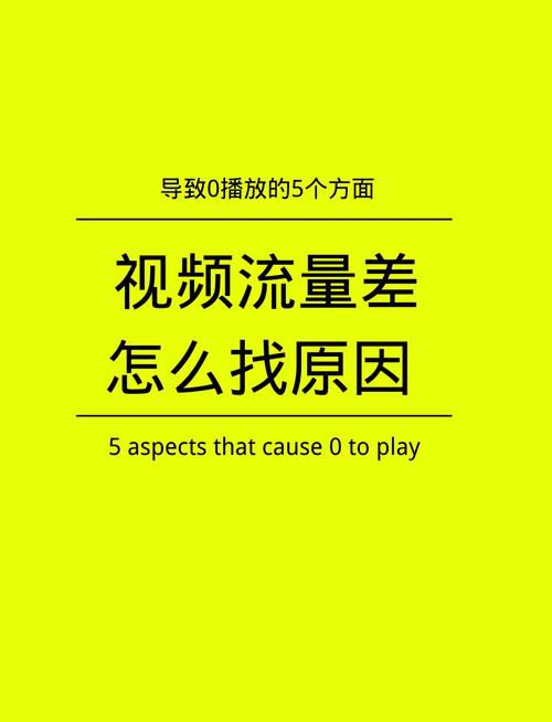 一二三四区乱码芒果在线解决方法：视频播放常见问题深度解析