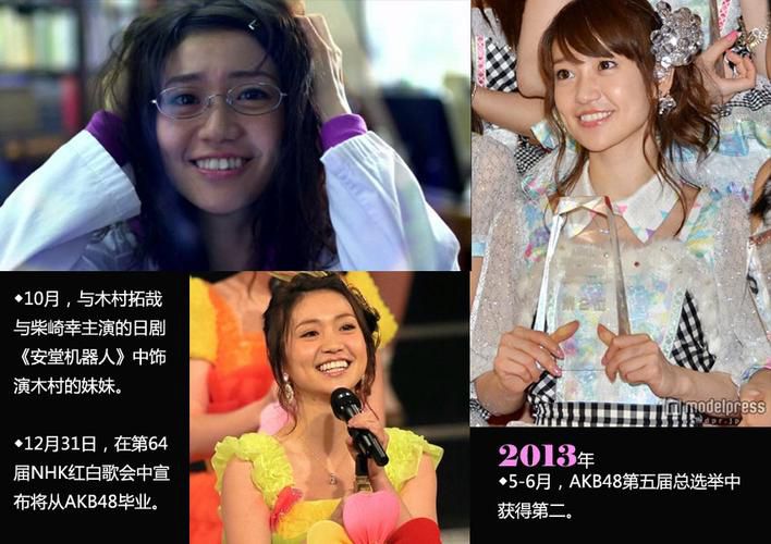 大岛优子演艺生涯全回顾：AKB48经典舞台与影视作品深度解析