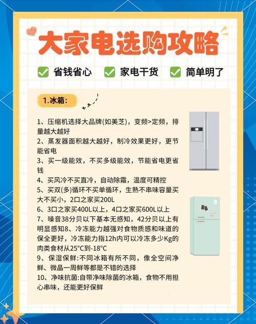 我要极品数码家电汽车选购技巧：资深玩家教你三步避坑指南
