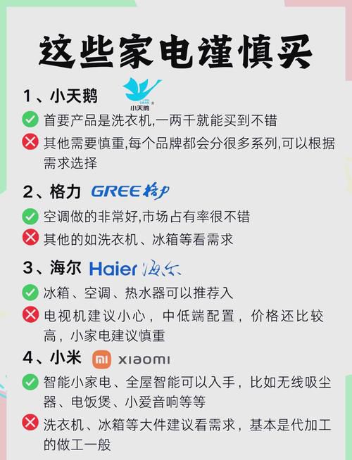 我要极品数码家电汽车选购技巧：资深玩家教你三步避坑指南