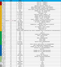 2025全职业武道大会制胜秘籍：三大流派特性解析与实战进阶技巧