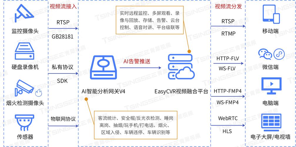 XAV1编码技术全面解析：优势分析、应用场景与未来趋势展望